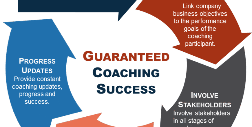 Guaranteed-Coaching-Success.png